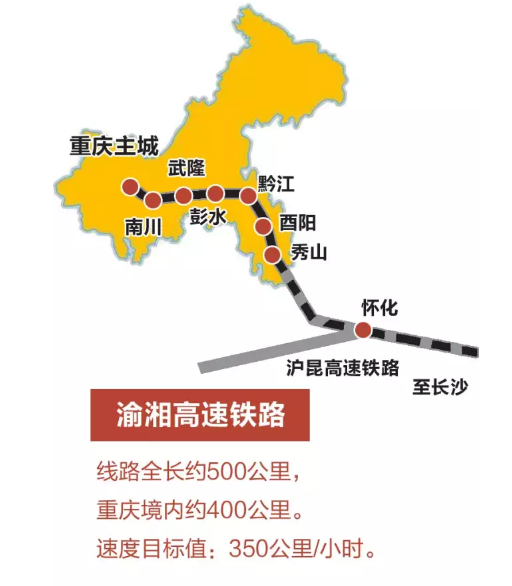 渝湘高鐵設計定了！全長263公里、8個車站，年內(nèi)開工！.png