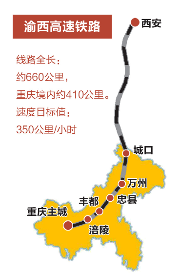 渝昆、西渝高鐵將開建.png