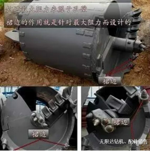 旋挖機(jī)鉆具裙邊你了解多少？.jpg